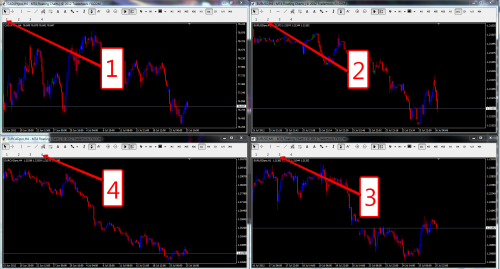 Fc ScreenQuadrants.png