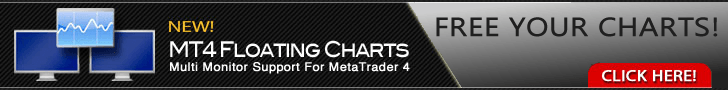 Try out MT4 Floating Charts